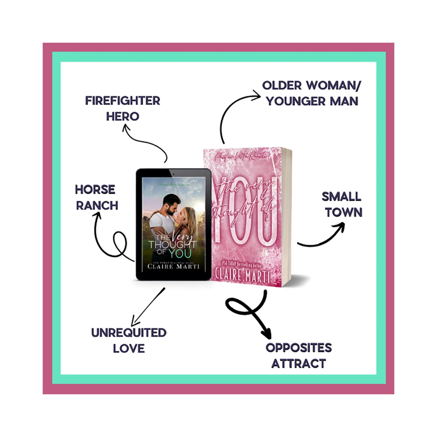 The Very Thought of You (ebook)