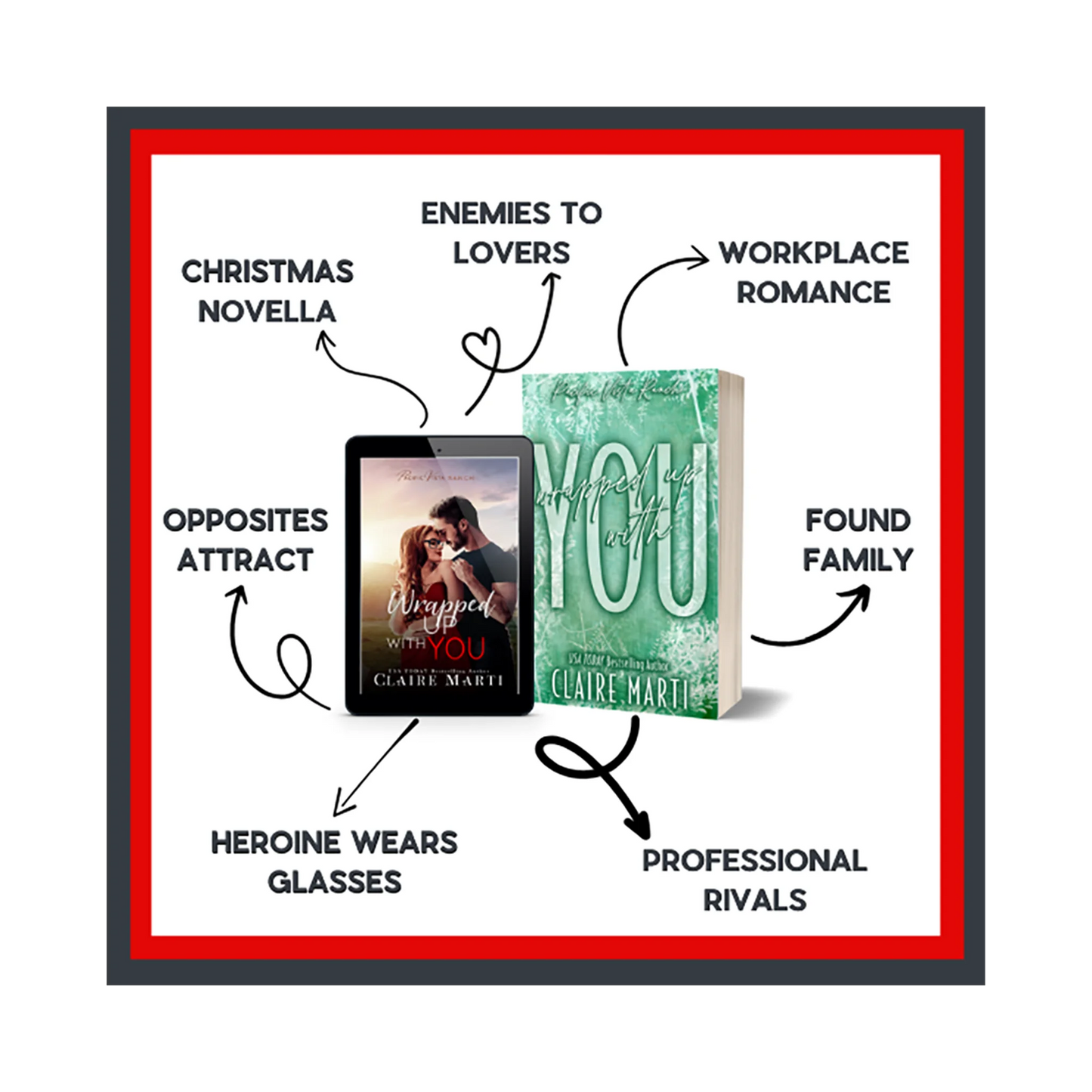 The Wonder of You (paperback)